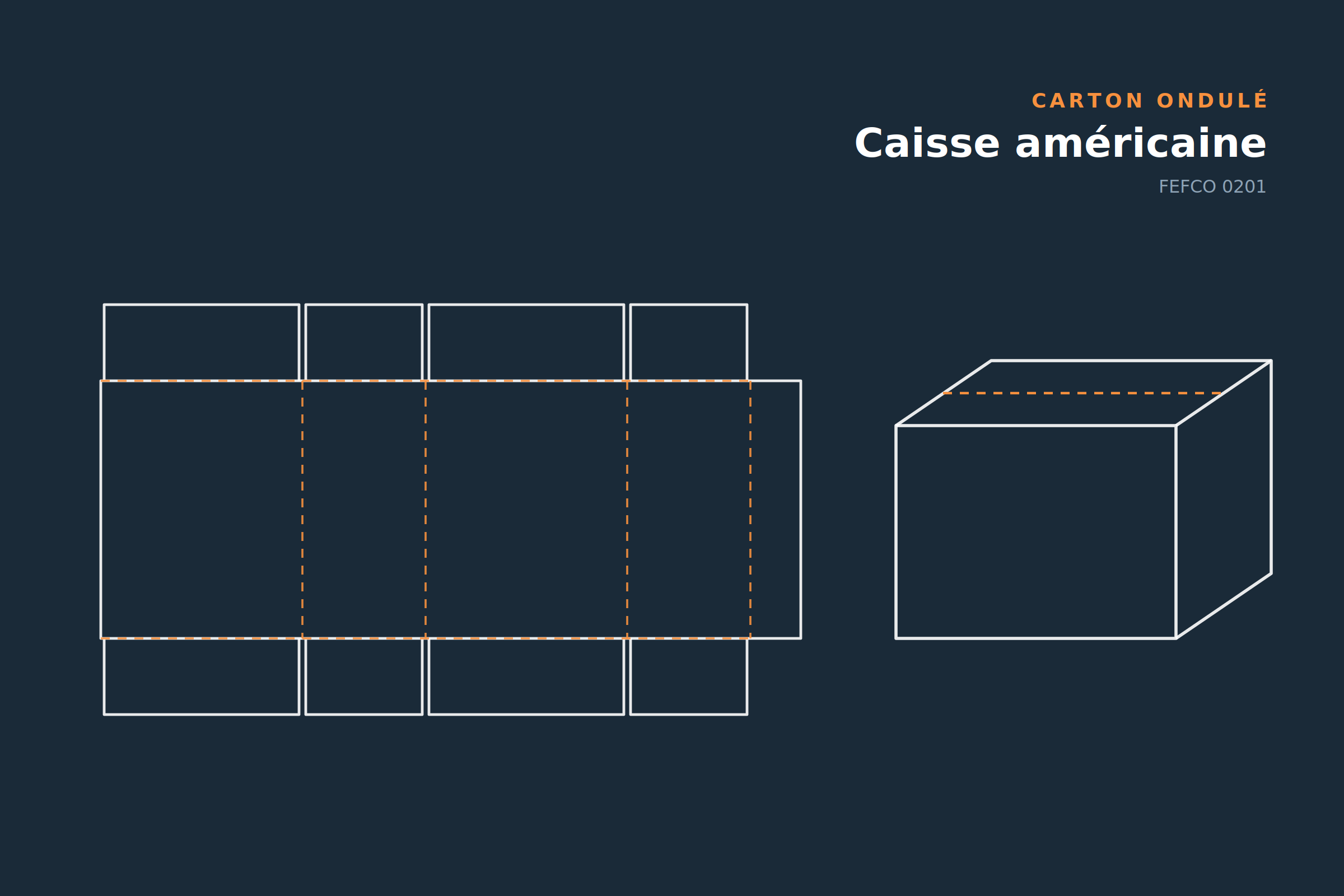 Caisse américaine FEFCO 0201, découpe à plat et caisse montée